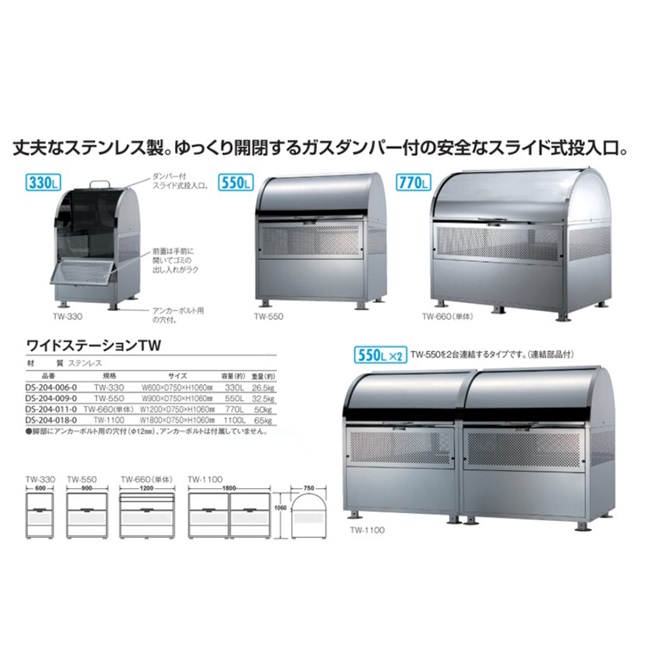 【ポイント5倍】【直送品】 テラモト ワイドステーション TW-660 DS-204-011-0 単体 【特大・送料別】_1