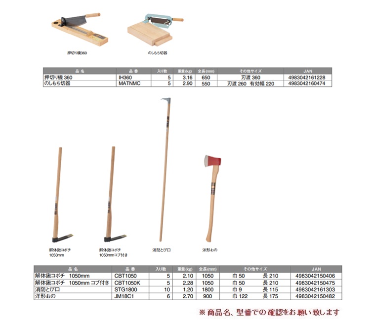 ポイント5倍】【直送品】 トンボ工業 押切り器 360 IH360 【送料別
