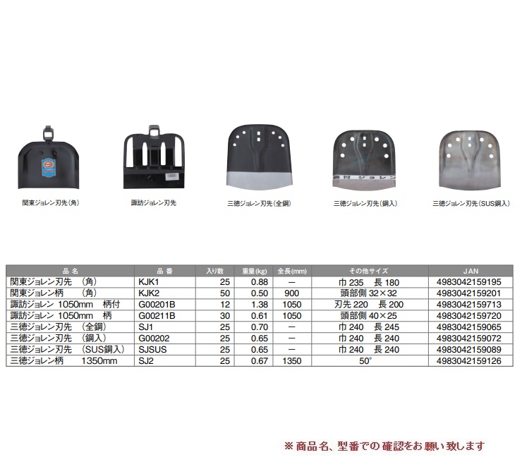 【ポイント10倍】【直送品】 トンボ工業 関東ジョレン刃先(角) KJK1 【送料別】｜douguyasan｜02