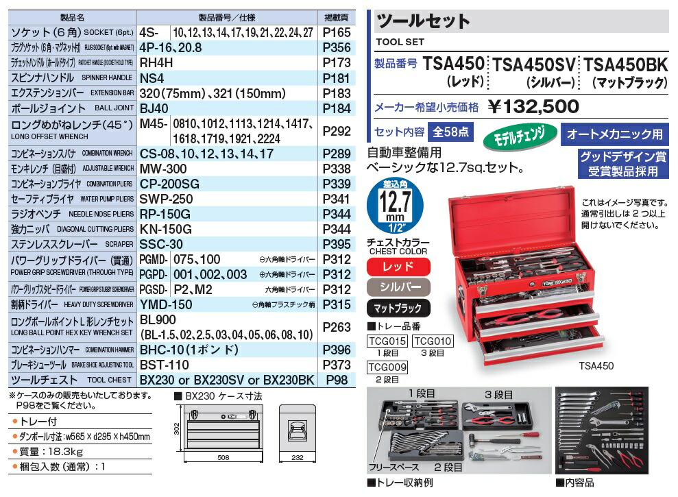 直送品】 TONE (トネ) ツールセット TSA450BK (マットブラック) : tone