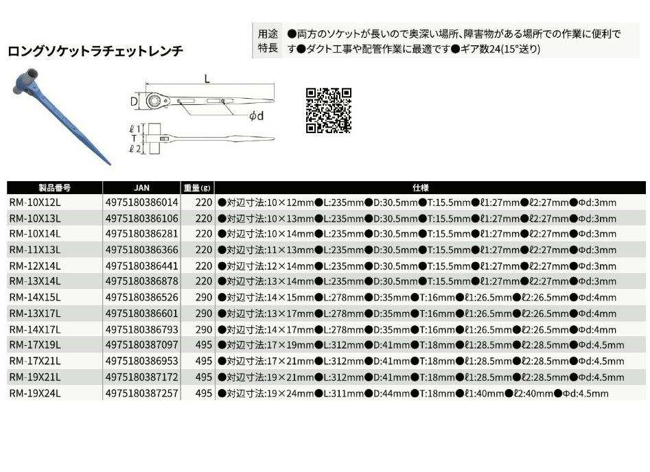 ＴＯＰ　ラチェットレンチ　４１ｘ４６ ポイント5倍】トップ工業 (TOP) 両口ラチェットレンチ RM-41X46 : 道具
