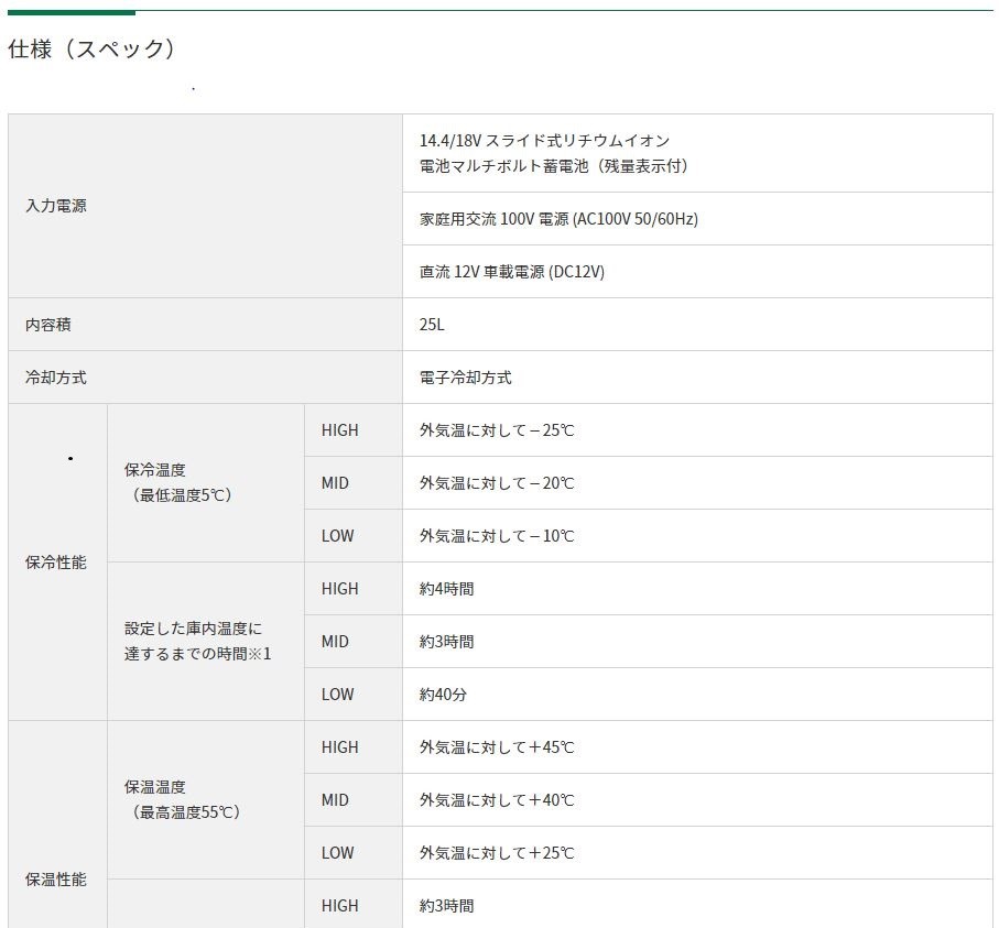 直送品】 HiKOKI コードレス冷温庫 UL18DA (NM) (51257284) (蓄電池別売) 【大型】 :hikk-ul18da-nm:部品屋さんYahoo!店  - 通販 - Yahoo!ショッピング