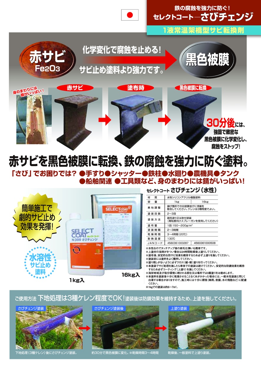 ユニテック セレクトコート さびチェンジ N300 1kg_1