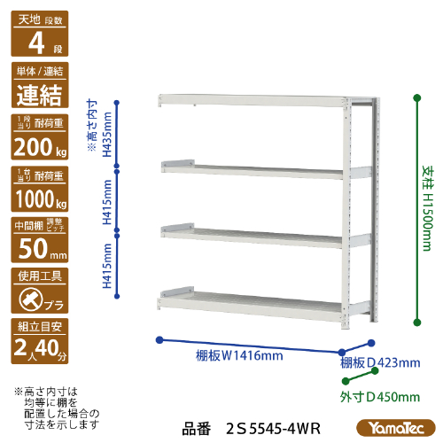 【ポイント10倍】【直送品】 山金工業 ボルトレス軽中量ラック 200kg/段 連結 2S5545-4WR 【大型】_1