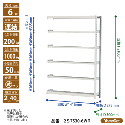 【ポイント10倍】【直送品】 山金工業 ボルトレス軽中量ラック 200kg/段 連結 2S7530-6WR 【大型】の画像