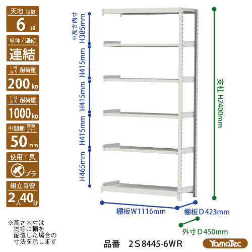 【直送品】 山金工業 ボルトレス軽中量ラック 200kg/段 連結 2S8445-6WR 【大型】_1