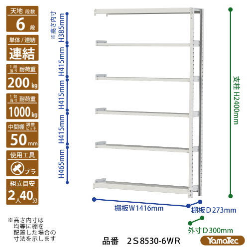 【ポイント10倍】【直送品】 山金工業 ボルトレス軽中量ラック 200kg/段 連結 2S8530-6WR 【大型】の画像