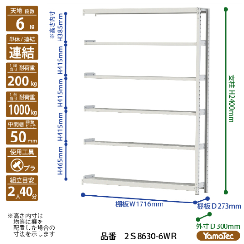 【直送品】 山金工業 ボルトレス軽中量ラック 200kg/段 連結 2S8630-6WR 【大型】の画像