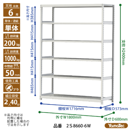 【ポイント10倍】【直送品】 山金工業 ボルトレス軽中量ラック 200kg/段 単体 2S8660-6W 【大型】の画像
