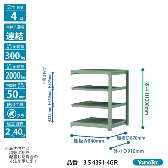 【ポイント5倍】【直送品】 山金工業 ボルトレス中量ラック 300kg/段 連結 3S4391-4GR 【大型】の画像