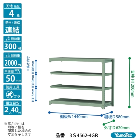 【ポイント5倍】【直送品】 山金工業 ボルトレス中量ラック 300kg/段 連結 3S4562-4GR 【大型】_1