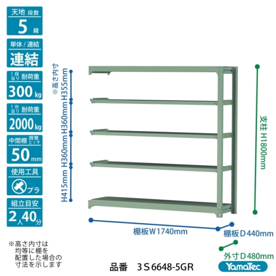 【直送品】 山金工業 ボルトレス中量ラック 300kg/段 連結 3S6648-5GR 【大型】の画像