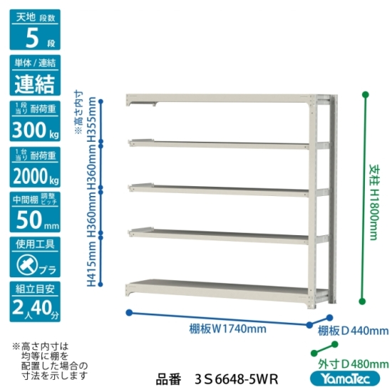 【直送品】 山金工業 ボルトレス中量ラック 300kg/段 連結 3S6648-5WR 【大型】の画像