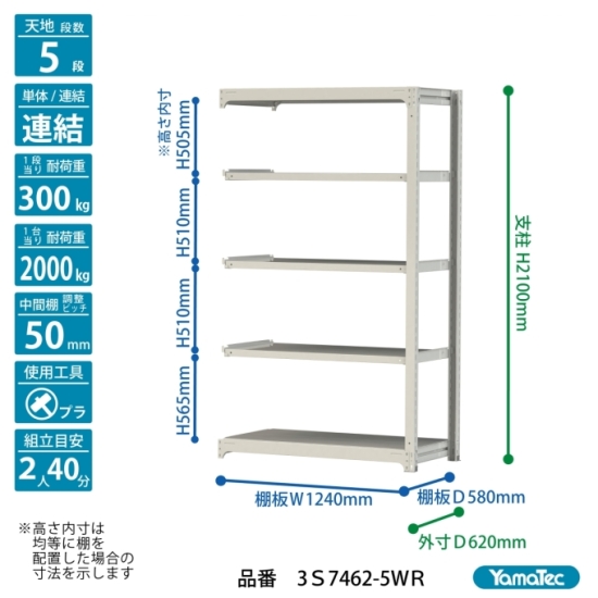 【ポイント5倍】【直送品】 山金工業 ボルトレス中量ラック 300kg/段 連結 3S7462-5WR 【大型】_1