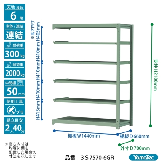 【ポイント10倍】【直送品】 山金工業 ボルトレス中量ラック 300kg/段 連結 3S7570-6GR 【大型】の画像