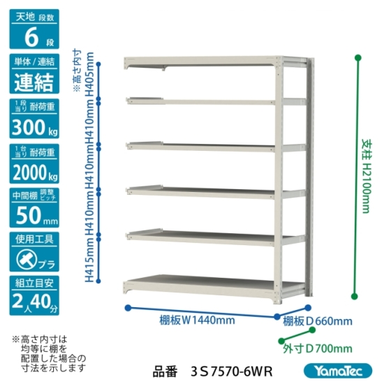 【ポイント10倍】【直送品】 山金工業 ボルトレス中量ラック 300kg/段 連結 3S7570-6WR 【大型】の画像