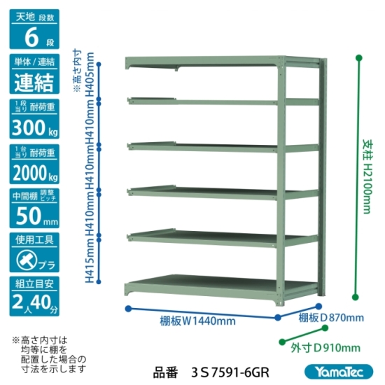 【ポイント5倍】【直送品】 山金工業 ボルトレス中量ラック 300kg/段 連結 3S7591-6GR 【大型】_1