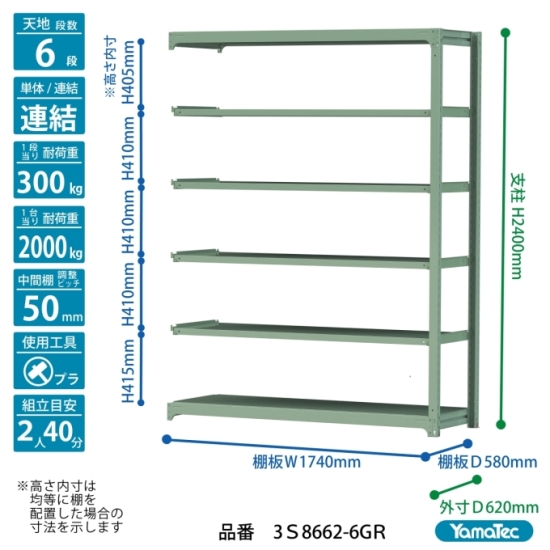【ポイント10倍】【直送品】 山金工業 ボルトレス中量ラック 300kg/段 連結 3S8662-6GR 【大型】の画像