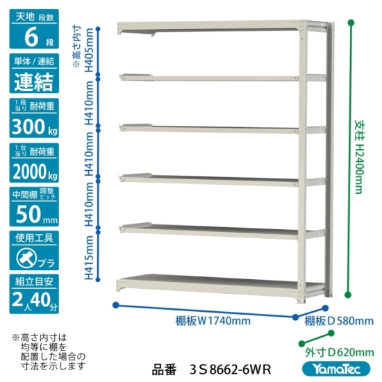 【ポイント10倍】【直送品】 山金工業 ボルトレス中量ラック 300kg/段 連結 3S8662-6WR 【大型】の画像