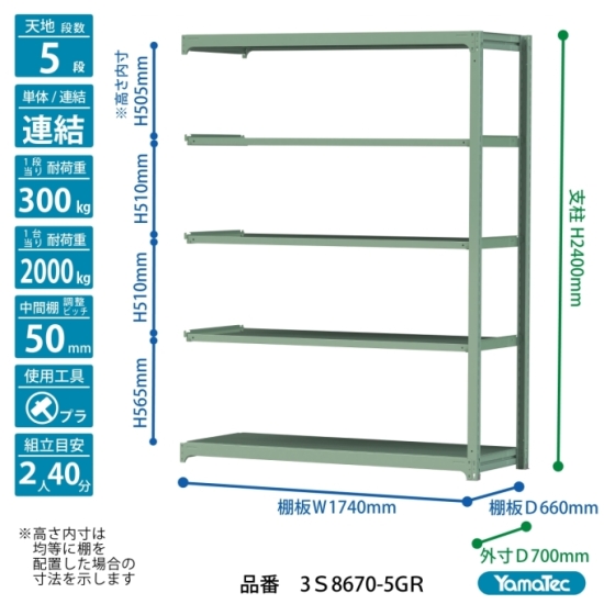【ポイント10倍】【直送品】 山金工業 ボルトレス中量ラック 300kg/段 連結 3S8670-5GR 【大型】の画像