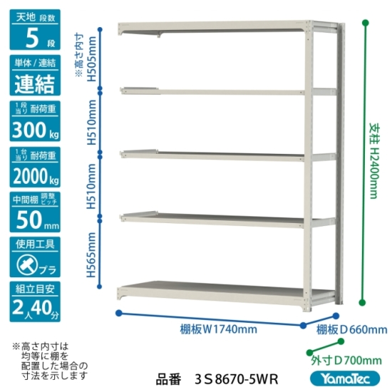【ポイント10倍】【直送品】 山金工業 ボルトレス中量ラック 300kg/段 連結 3S8670-5WR 【大型】の画像