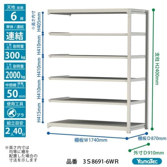 【ポイント10倍】【直送品】 山金工業 ボルトレス中量ラック 300kg/段 連結 3S8691-6WR 【大型】_1