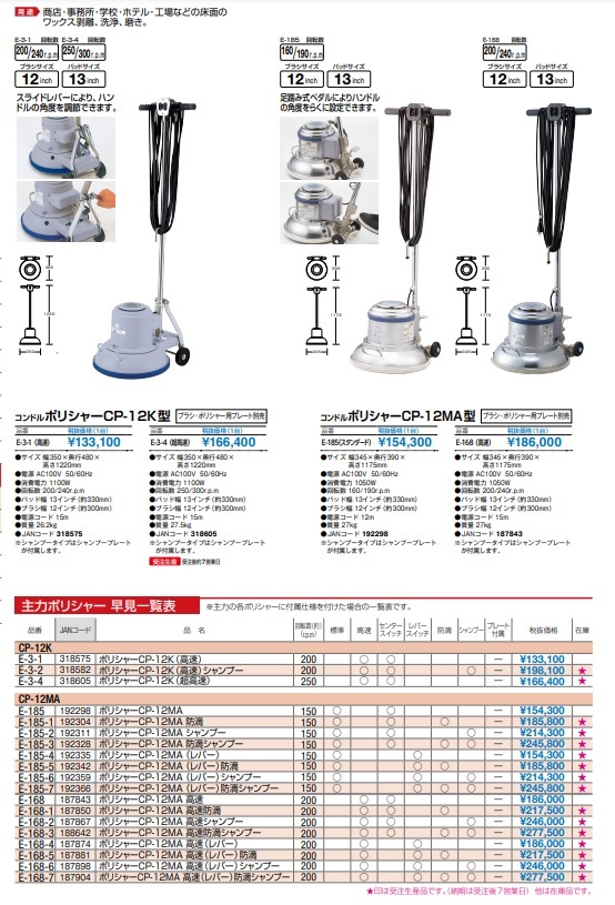 楽天スーパーセール】 配管材料プロトキワ三菱 ASX400形 汎用肩削り