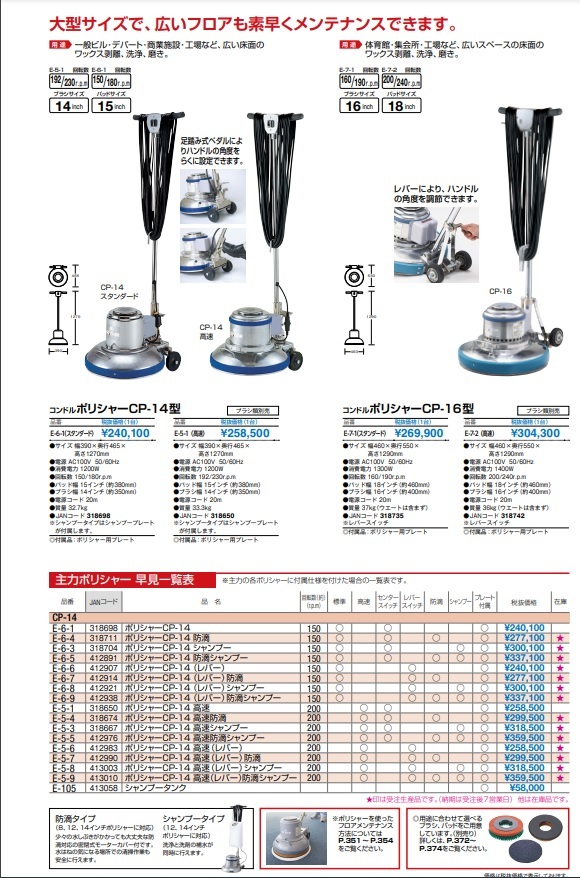 TR コンドル (ポリシャー用パッド) 51ラインフロアパッド9 青 (表面