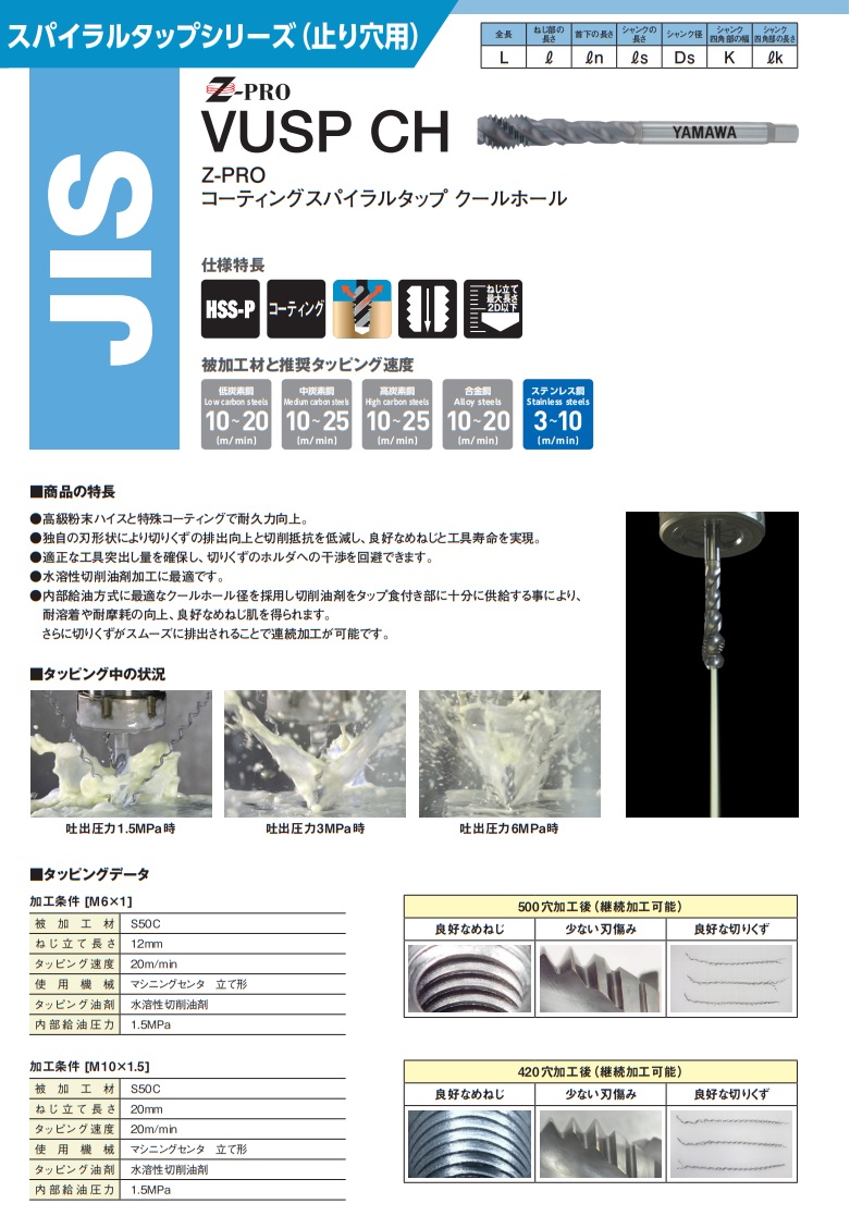 yamawa m16×2 p2の商品一覧 通販 - Yahoo!ショッピング