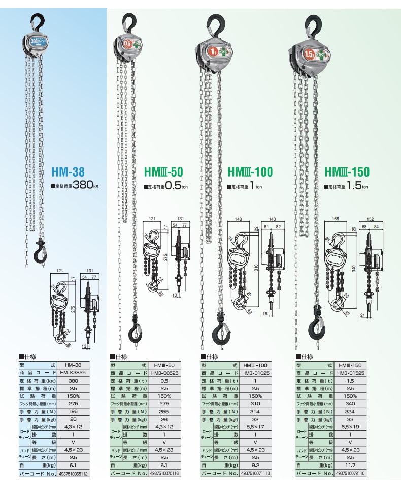 直送品】 象印 チェーンブロック ホイストマン HMIII-100 (HM3-01025 