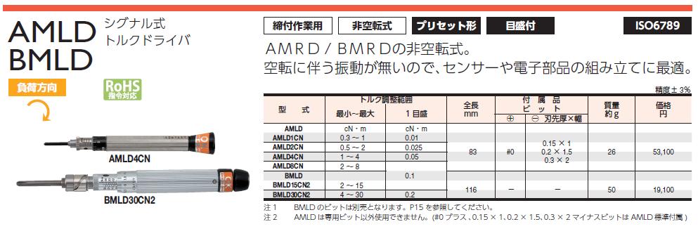 ポイント10倍】東日製作所 (TOHNICHI) プリセット形トルクドライバ