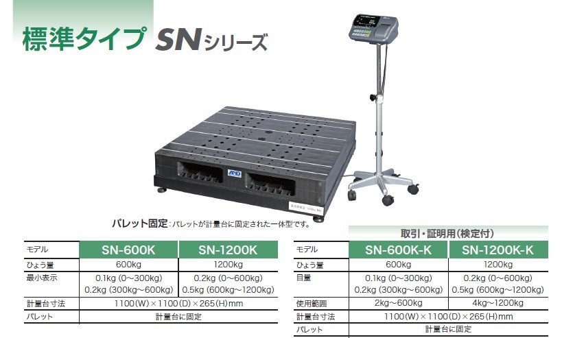 ポイント5倍】【直送品】 A&D (エー・アンド・デイ) パレット一体型