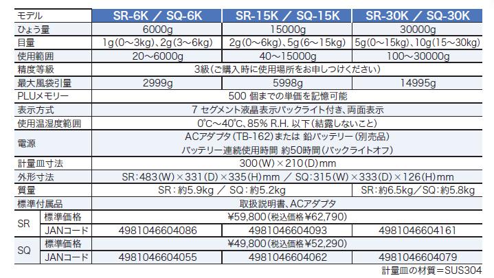 A&D (エー・アンド・デイ) 検定付きはかり デジタル料金はかり SR-6K
