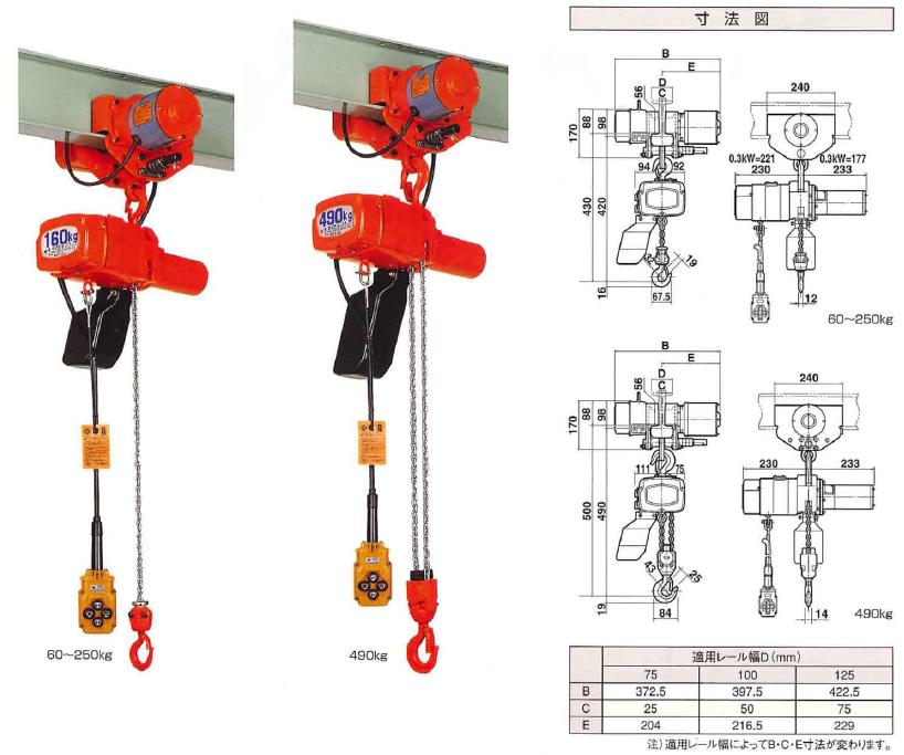 直送品】 象印 電気トロリ結合式小型電気チェーンブロック αSM-006