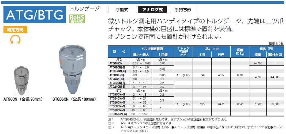 東日製作所/TOHNICHI 置針付トルクゲージ BTG60CN-S
