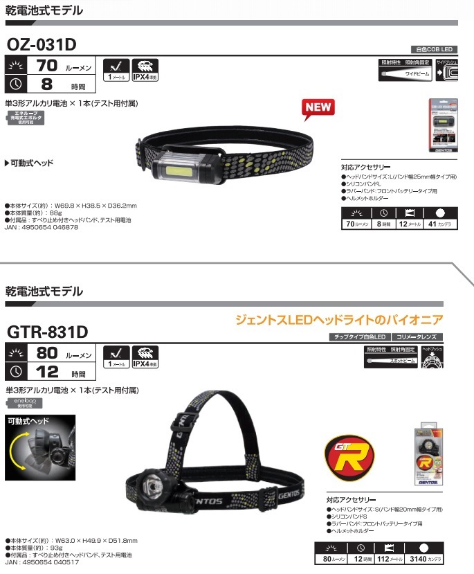 日本限定日本限定GENTOS (ジェントス) シンプルヘッドライト GTR-831D 車用工具、修理、ガレージ用品 