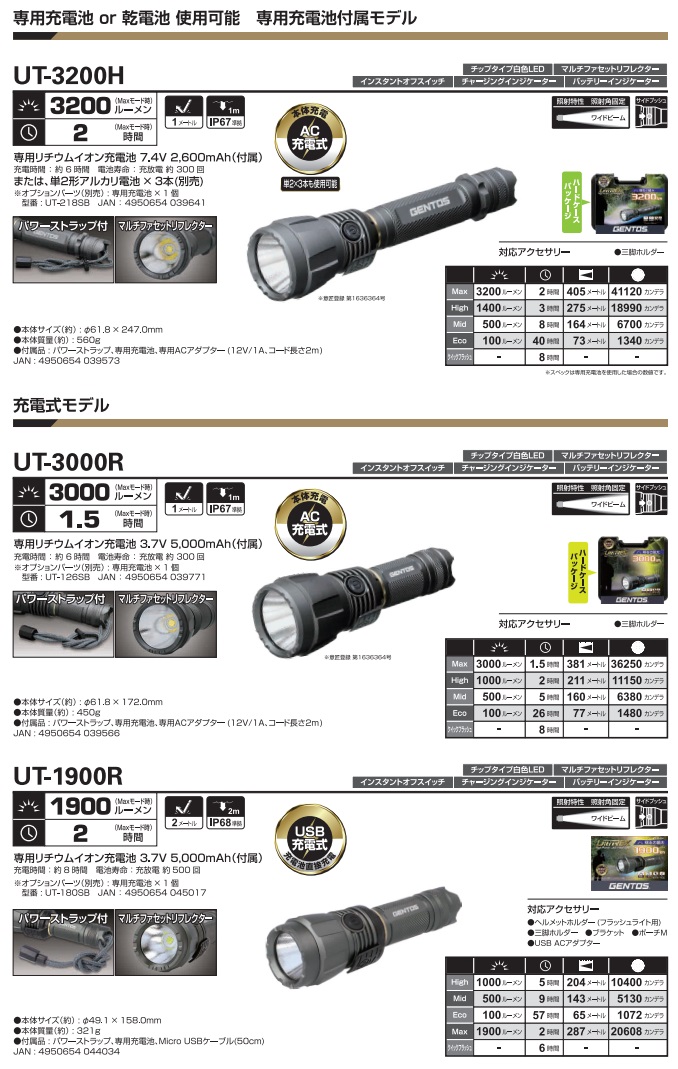 GENTOS (ジェントス) アルティレックス 3200LMトーチ UT-3200H :gen-ut