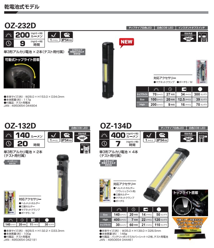 GENTOS (ジェントス) ワンズ 電池式作業用ライト ヘッド可動 OZ-232D :gen-oz-232d:道具屋さんYahoo!店 - 通販 -  Yahoo!ショッピング