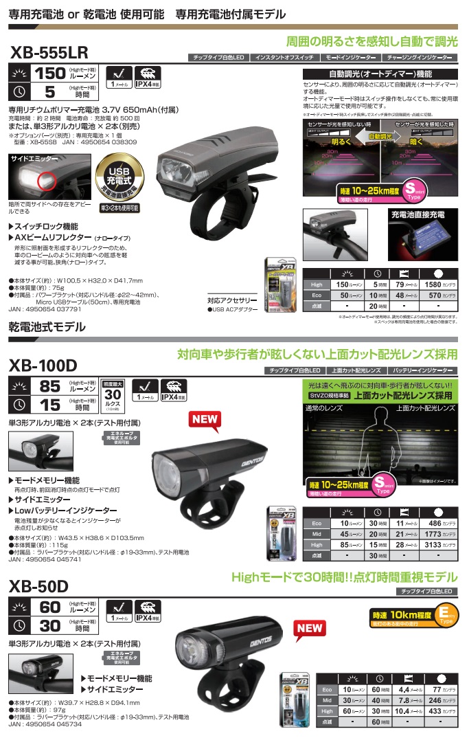 もらって嬉しい出産祝い ジェントス バイクライト XBシリーズ XB-100D バイシクル ライト : ブラック GENTOS1 780円