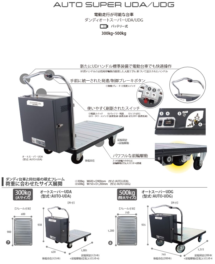 ポイント5倍】【直送品】 花岡車輌 電動台車 ダンディオートスーパー