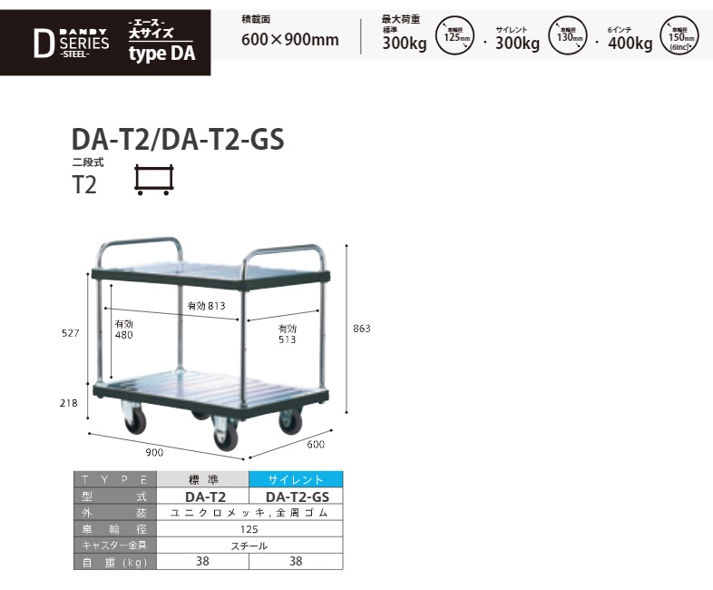 【直送品】 花岡車輌 スチール台車 ダンディ DA-T2-GS 二段式・サイレントキャスター 【特大・送料別】