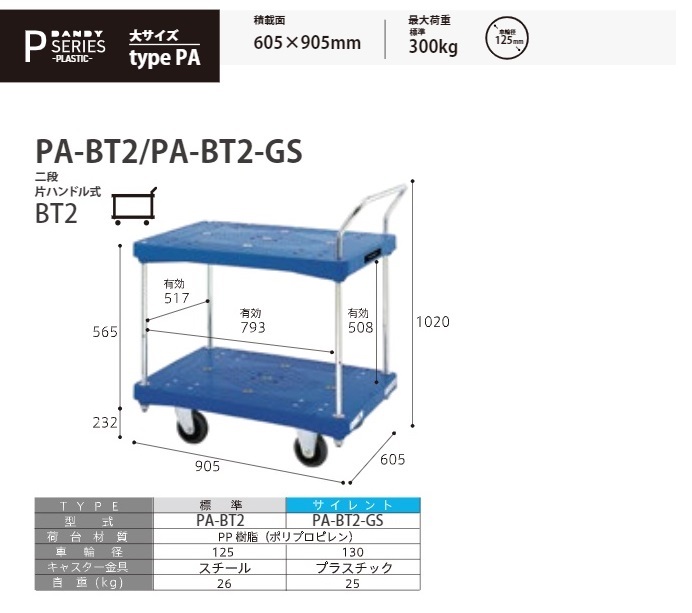 直送品】 花岡車輌 プラスチック製台車 ダンディ PA-BT2 二段・片