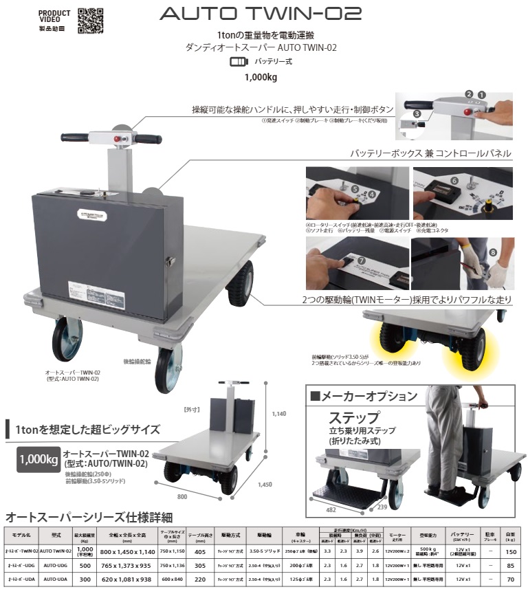 直送品】 花岡車輌 電動台車 ダンディオートスーパー AUTO TWIN-02