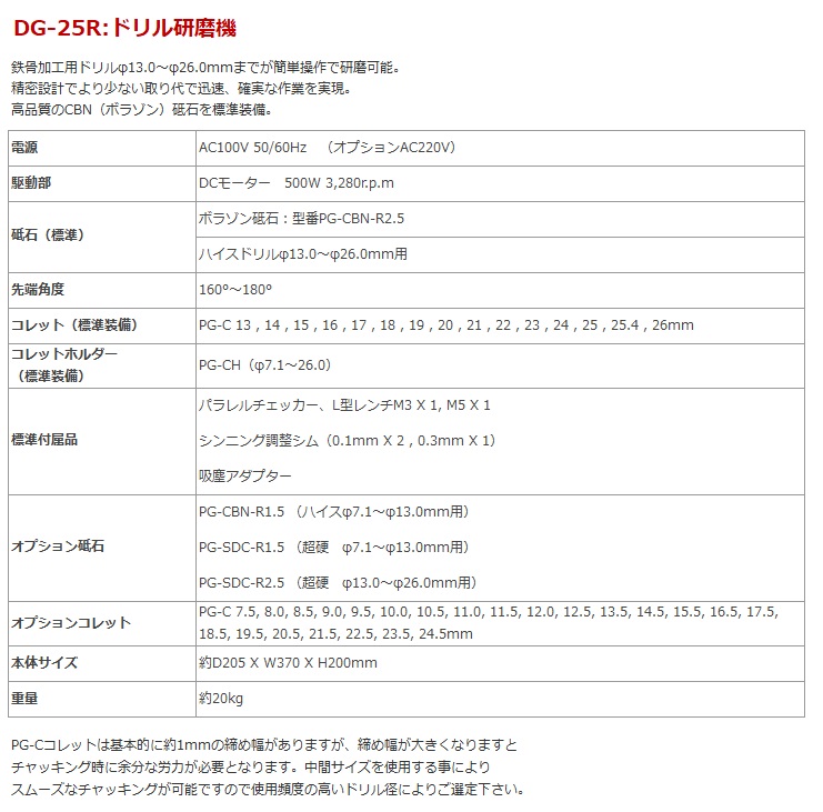 【直送品】 ホータス (HOTAS) ドリル研磨機 DG-25R 【大型】｜douguyasan｜02
