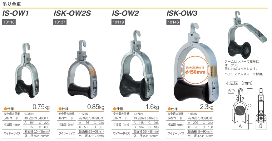 上品なスタイル 育良 吊り金車 １０１１８ IS-OW1 thiesdistribution.com