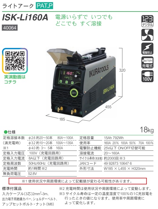 贈物 マイト工業 直流アーク溶接機 MA-200DF YA509 fucoa.cl