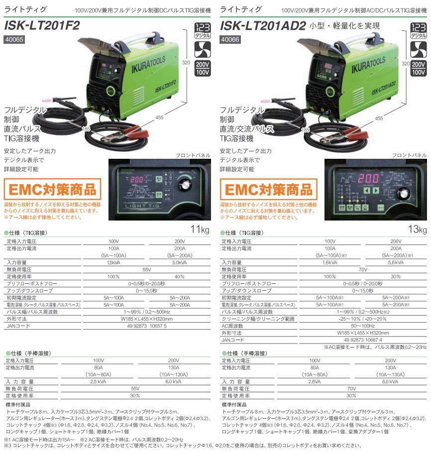 ポイント5倍】【直送品】 育良精機 ライトティグ ISK-LT201AD2 (40066