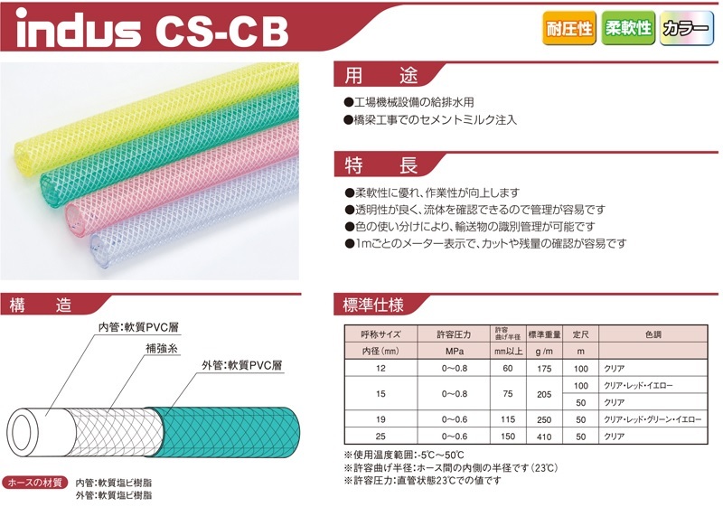 直送品】 カクイチ 耐圧ホース インダス CS-CB クリア 15mm(長さ100m