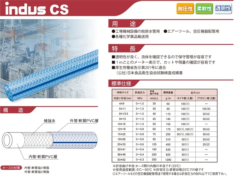 直送品】 カクイチ 耐圧ホース インダス CS-CB クリア 15mm(長さ100m