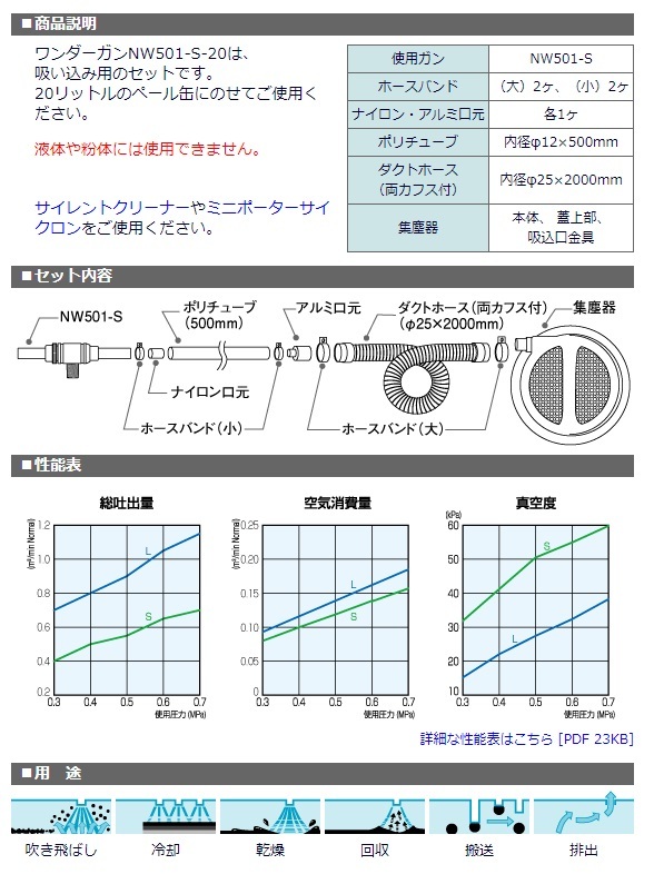 最大76％オフ！ ハウスＢ．Ｍ ドラゴンＡＬＣ用コアドリルボディ